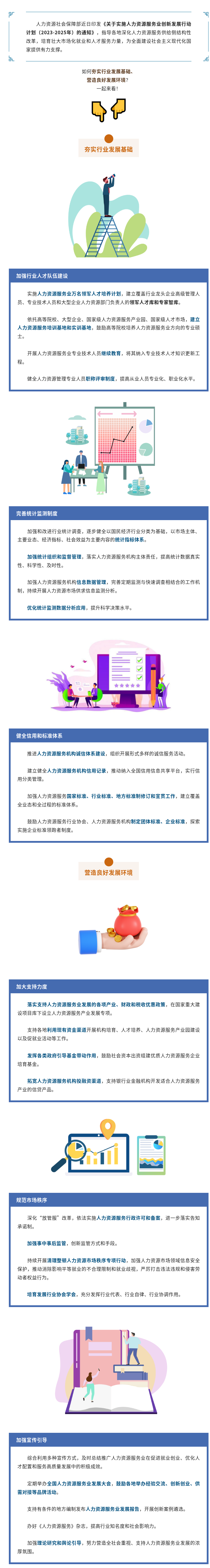 创新发展人力资源服务业，这些好政策请查收
